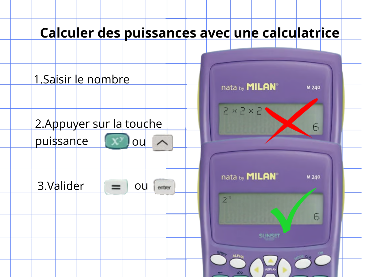 IMAGE 3-Comment utiliser une calculatrice scientifique au collège et au lycée